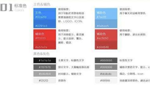 產品經理可以直接截圖,不畫原型嗎
