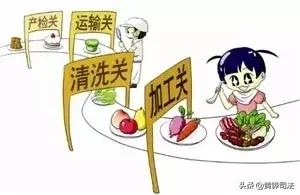 食品安全宣傳周丨2019年秋季餐飲服務食品安全預警公告