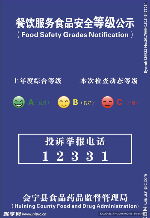餐飲服務食品安全等級公示設計圖