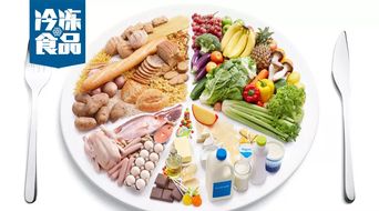 冷凍食品網