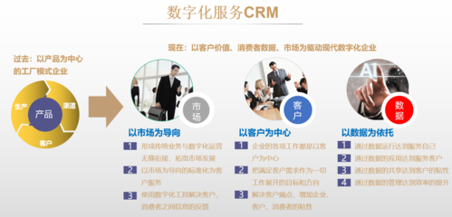 新雅軒CIO李旭:淺談數字化供應鏈賦能餐飲訂制行業