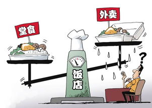 61.6 受訪者關注 網(wǎng)絡餐飲服務食品安全監(jiān)督管理辦法 實施