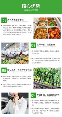 寮步工廠食堂承包蔬菜配送公司電話 企業學校工廠飯堂生鮮配送