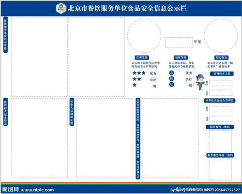 北京餐飲服務食品安全信息公示欄圖片