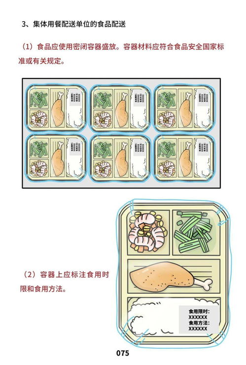 餐飲服務食品安全操作規范宣傳冊 漫畫版來了